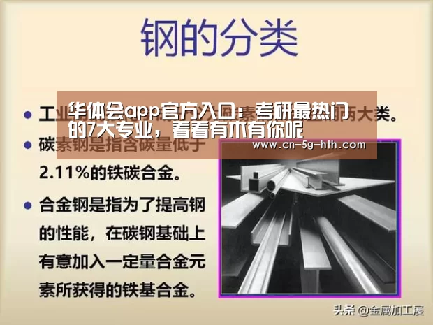 华体会app官方入口:考研最热门的7大专业,看看有木有你呢(图4) 华体会体育下载