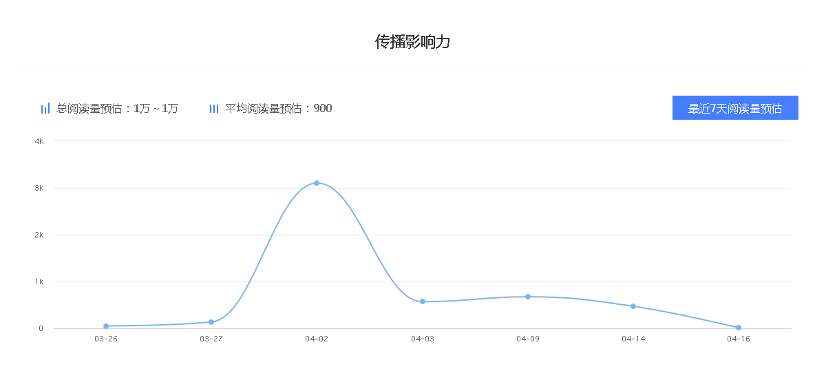 小燕子来了 赵薇语音包已上线百度地图“华体会app官方入口”(图3) 华体会体育下载
