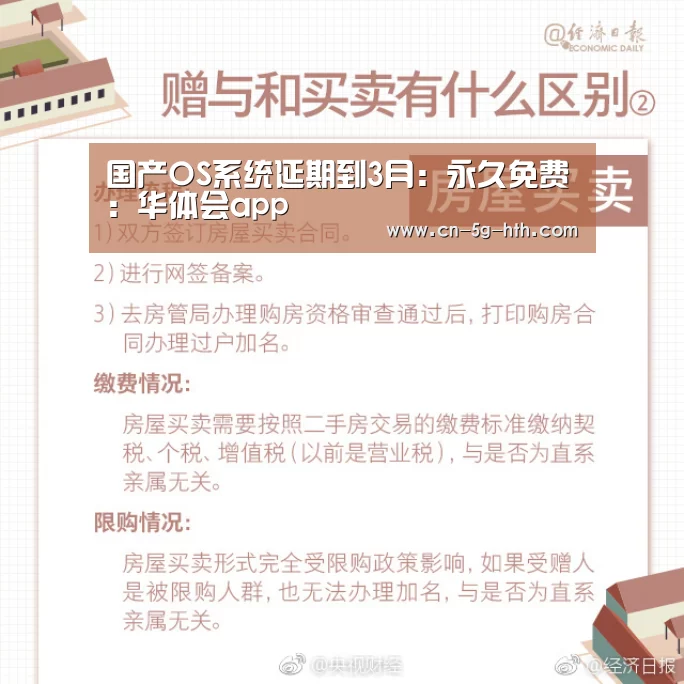 国产OS系统延期到3月:永久免费:华体会app(图3) 华体会体育下载
